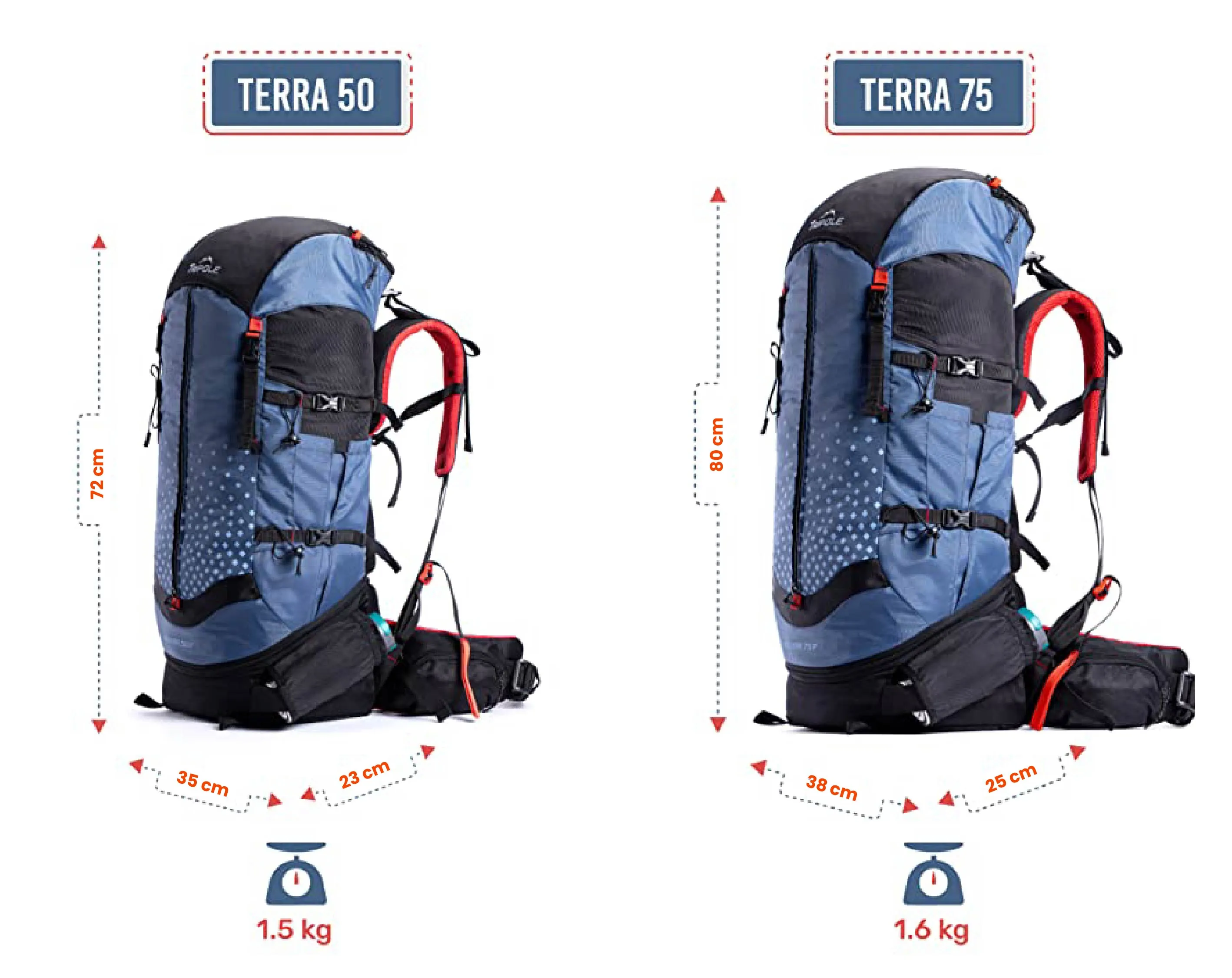 Tripole Terra Backpacking and Trekking Rucksack with Front Opening, Rain Cover and Metal Frame | Indian Army | 50 Litres